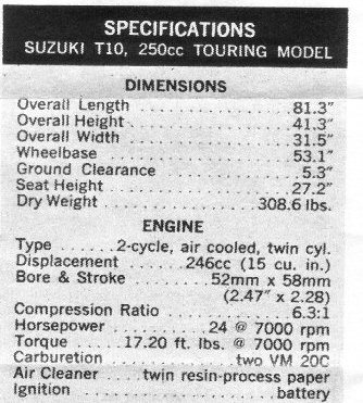 t10_specs1.jpg 334x371